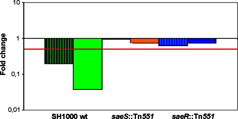 Fig. 4