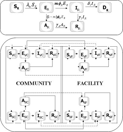 Fig. 2.