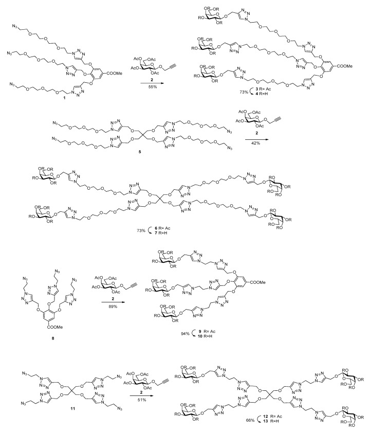 Scheme 1