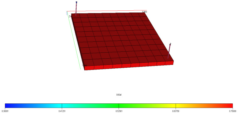 Figure 40