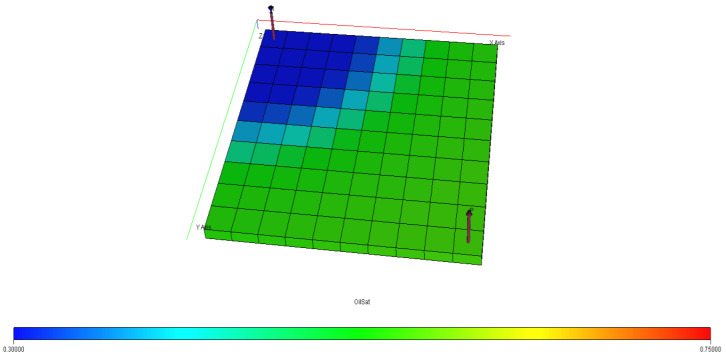 Figure 44