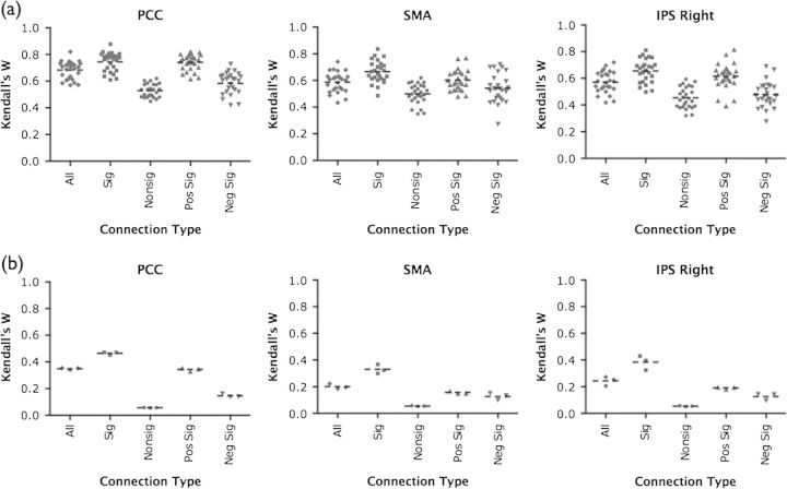 Figure 12.