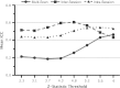 Figure 13.