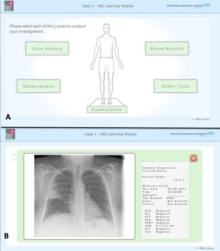 Figure 2