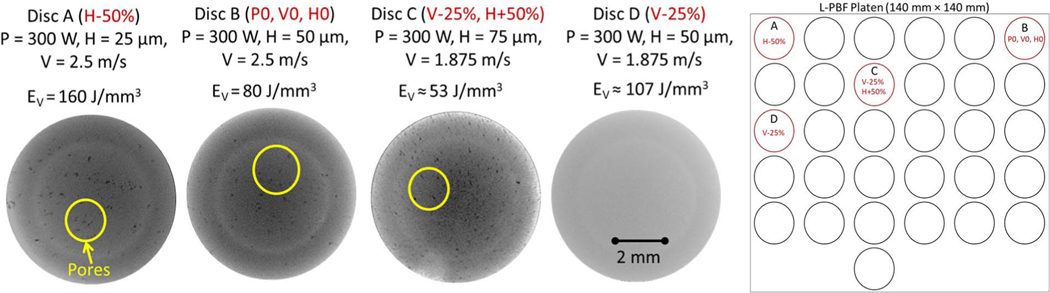 Fig. 20.