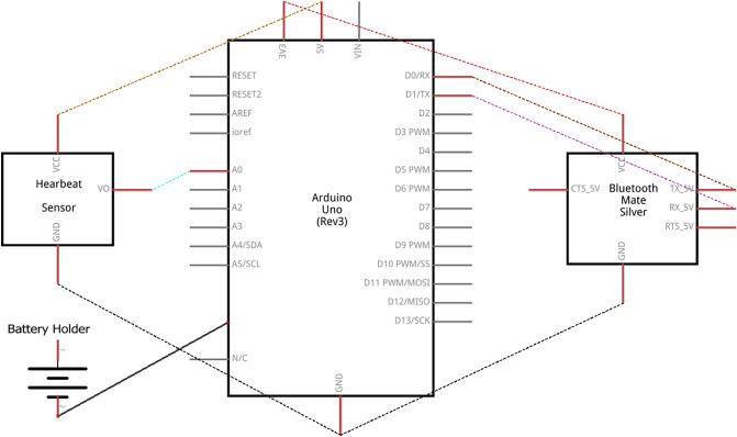 Fig. 9