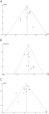 Fig. 8