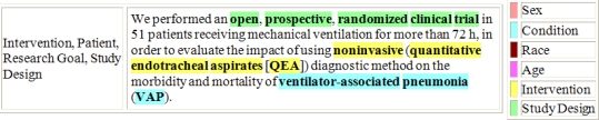 Figure 1: