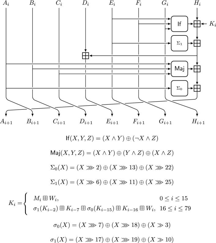 Fig. 11