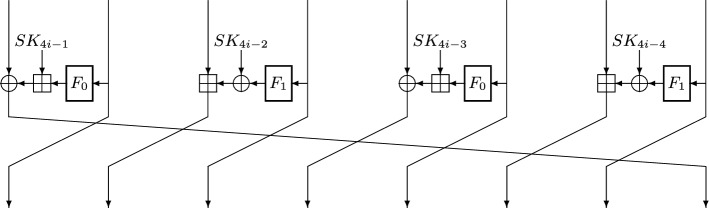 Fig. 7