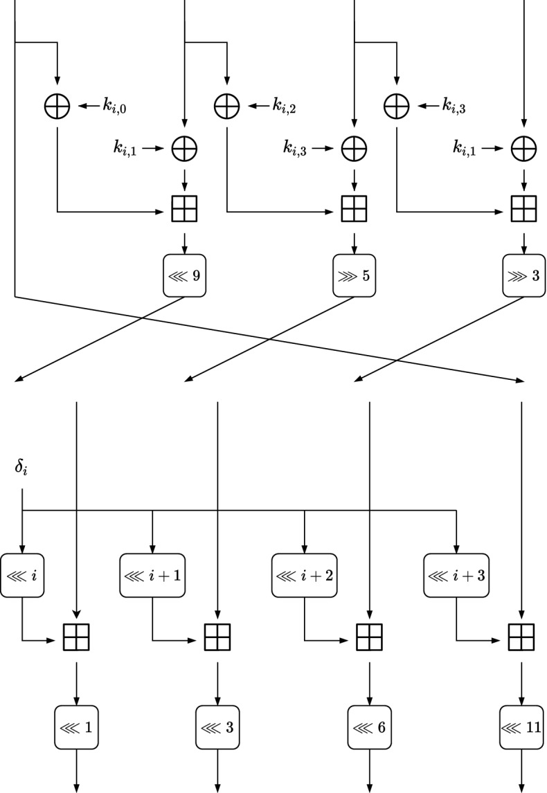 Fig. 9