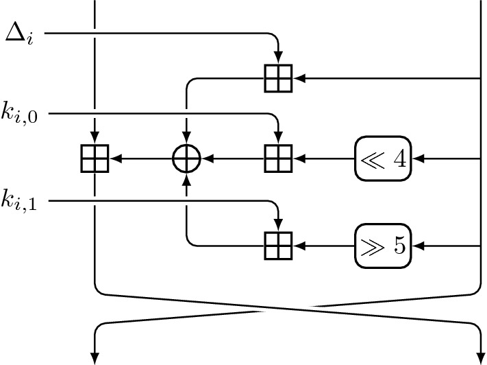 Fig. 5