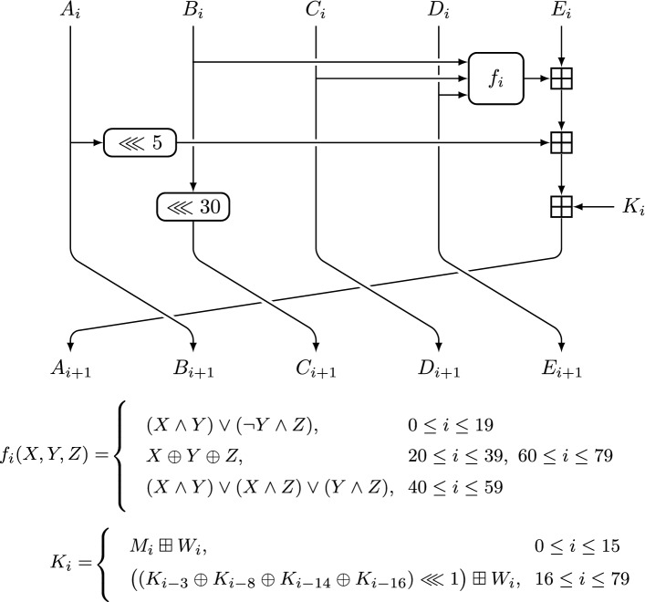 Fig. 10