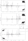 Figure 23