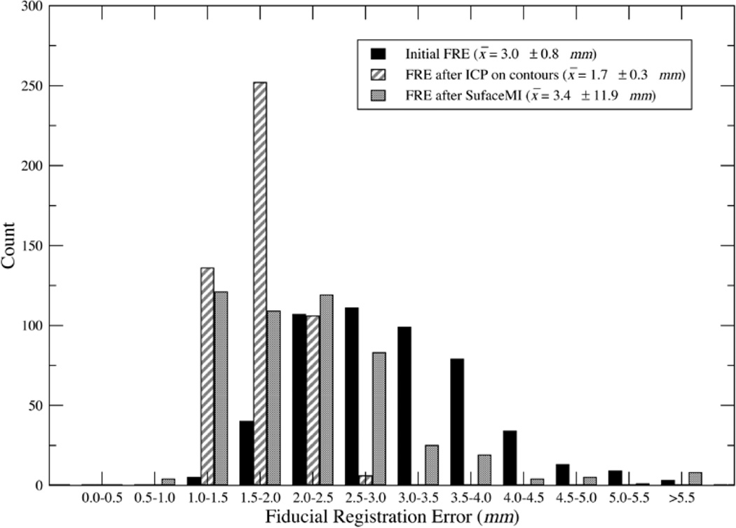 Fig. 11