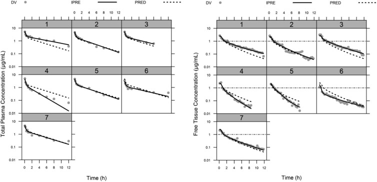 FIG 1