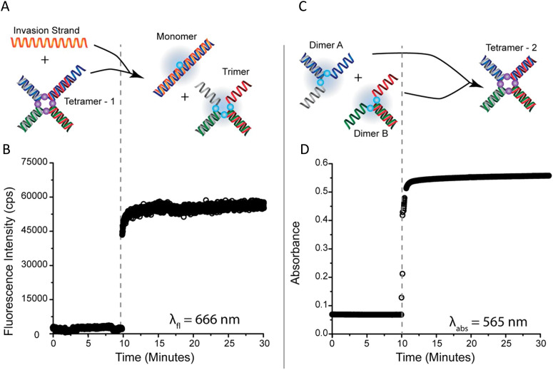 Fig. 43