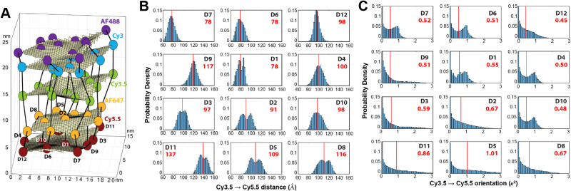 Fig. 10