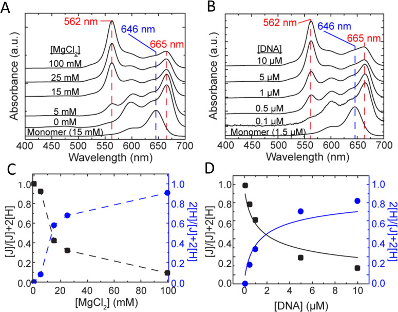 Fig. 41