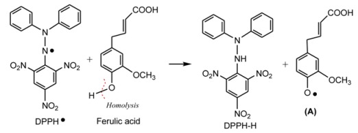 graphic file with name molecules-17-13457-i005.jpg