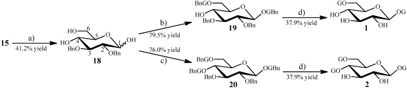 Scheme 3