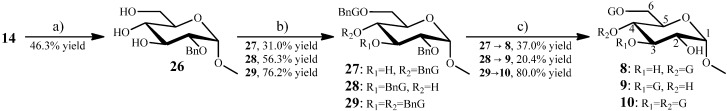 Scheme 7