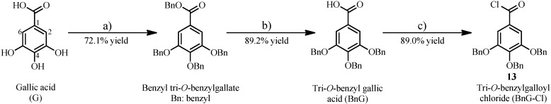 Scheme 1