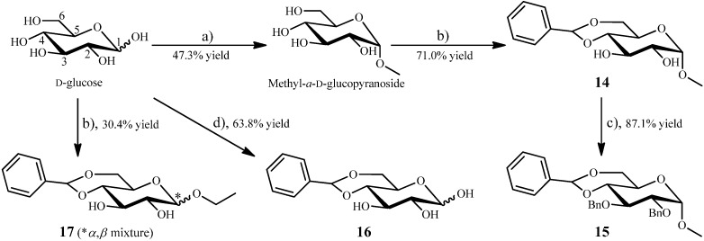 Scheme 2