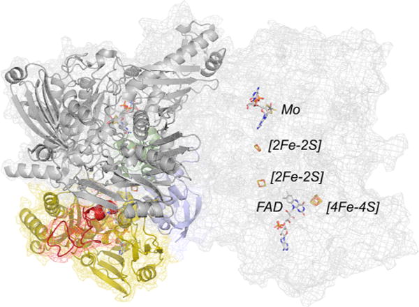 Figure 38