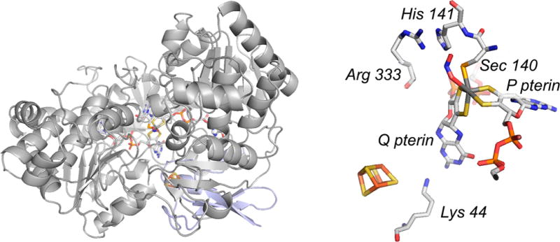 Figure 47