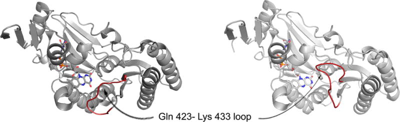 Figure 27