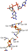 Figure 28