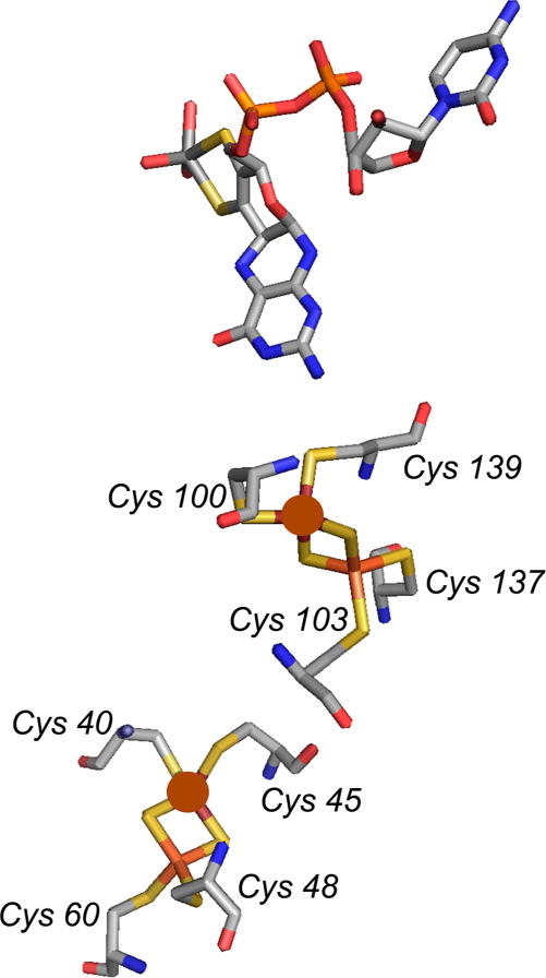 Figure 28