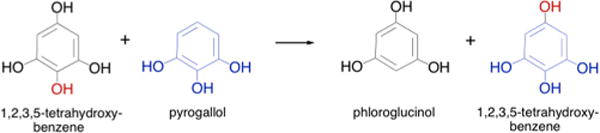 Figure 58