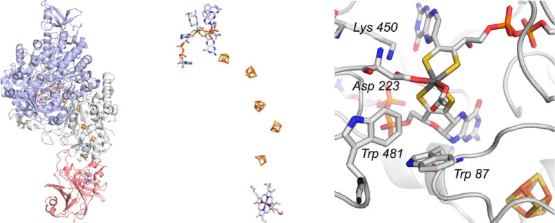 Figure 57