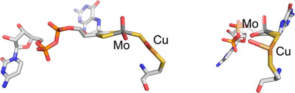 Figure 33