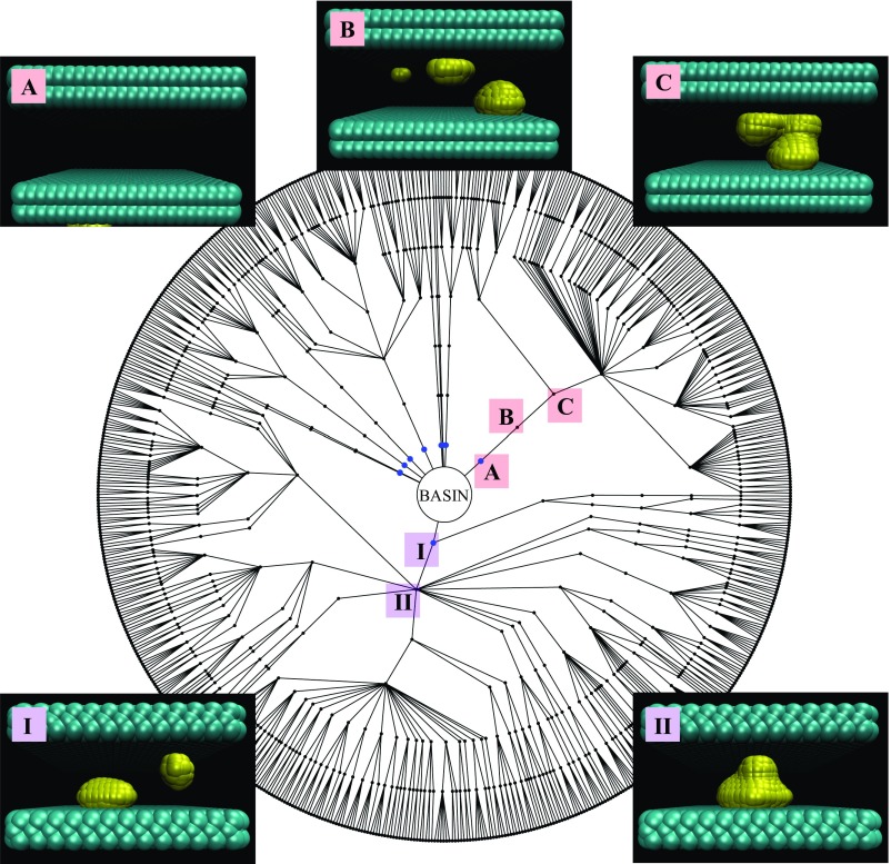 Fig. 4.