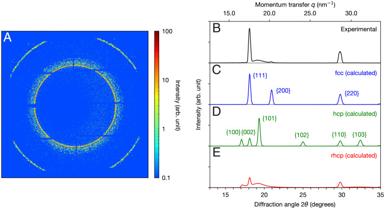 Fig. 1.