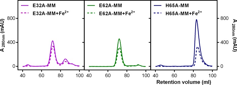 Figure 9.