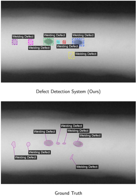 Figure 19.