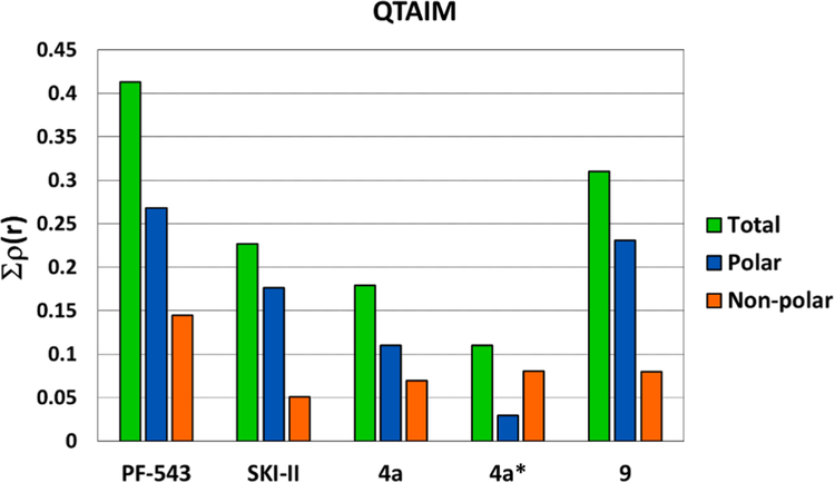 Fig. 10.