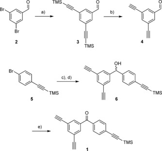 Scheme 2