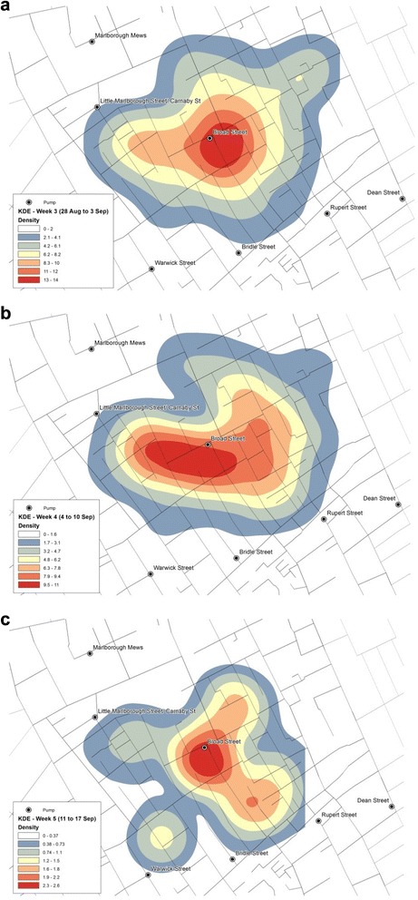 Fig. 7