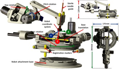 Fig. 2