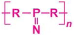 graphic file with name nihms795409t3.jpg