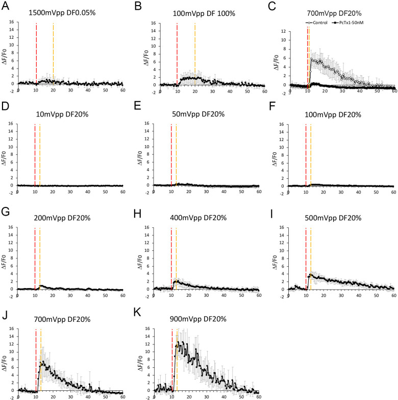 Figure 2—figure supplement 4.