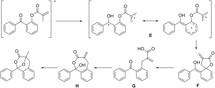 Scheme 35