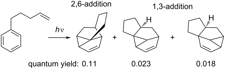 Scheme 11