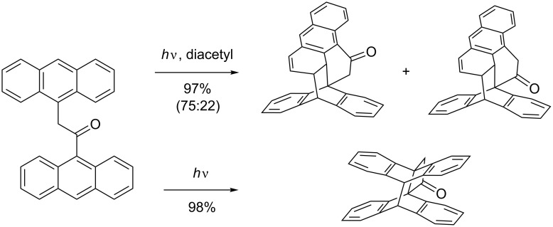 Scheme 31