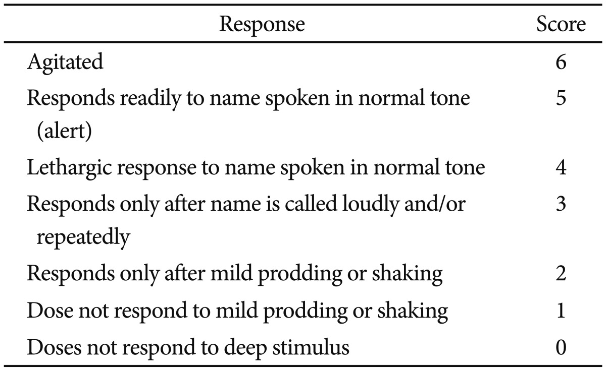 graphic file with name ce-47-141-i004.jpg